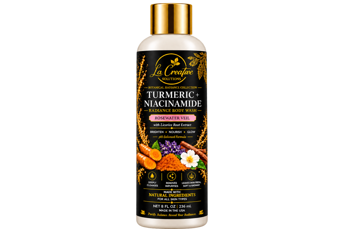 Botanical Radiance Collection