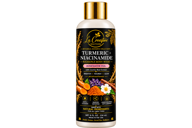 Botanical Radiance Collection